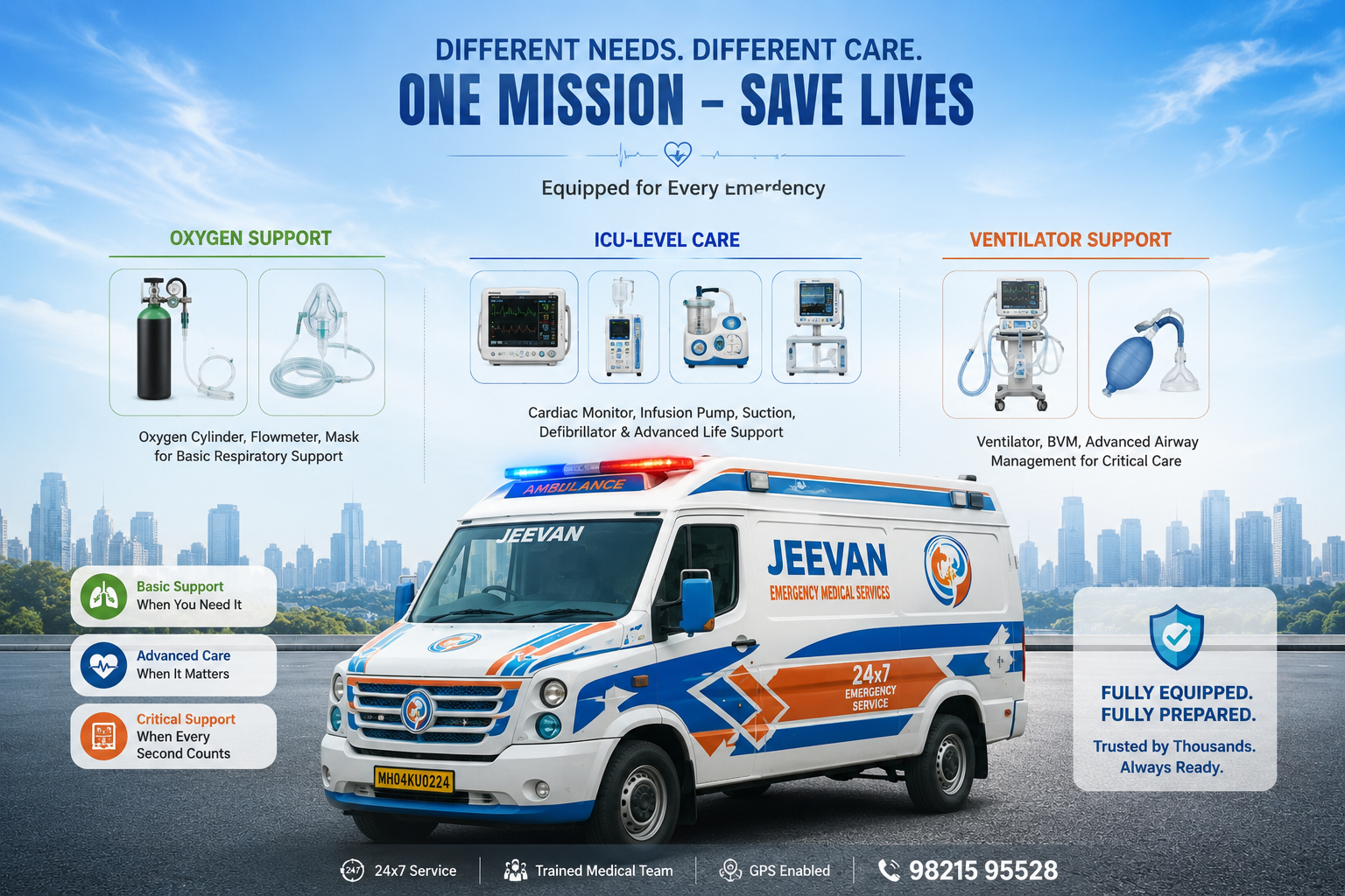 ICU ambulance vs normal ambulance